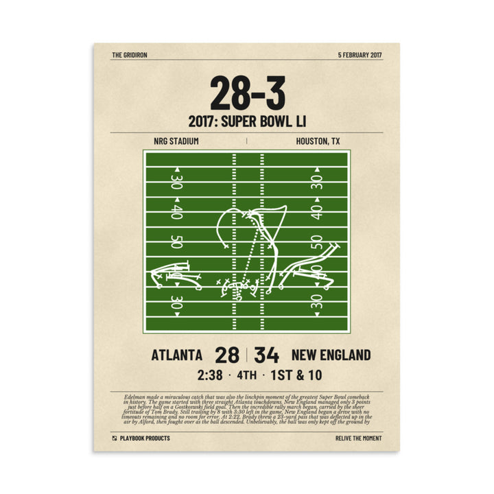 Greatest New England Patriots Plays Poster: 28-3 (2017)