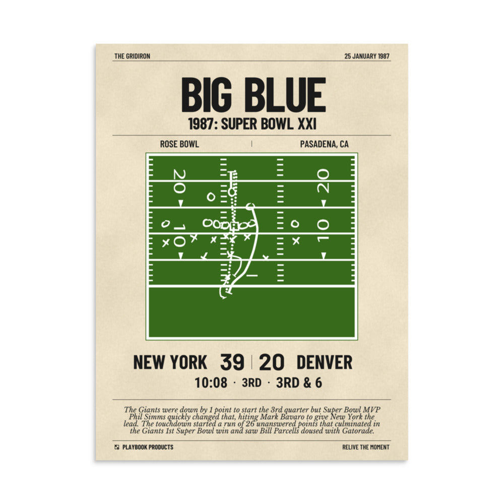 Greatest New York Giants Plays Poster: Big Blue (1987)