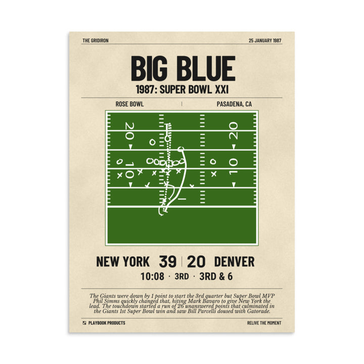 Greatest New York Giants Plays Poster: Big Blue (1987)