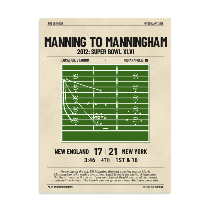 Greatest New York Giants Plays Poster: Manning to Manningham (2012)