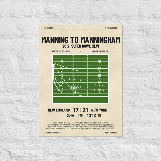 Greatest New York Giants Plays Poster: Manning to Manningham (2012)