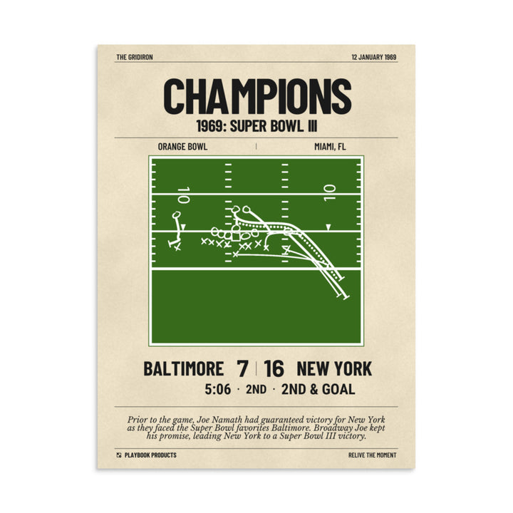 Greatest New York Jets Plays Poster: Champions (1969)