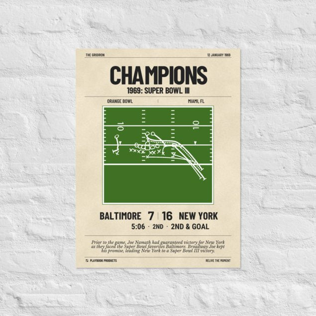 Greatest New York Jets Plays Poster: Champions (1969)