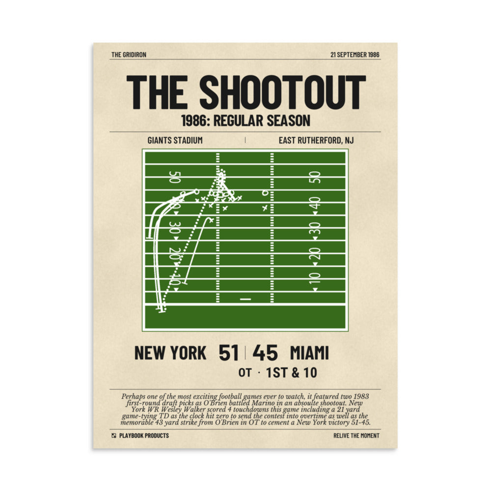 Greatest New York Jets Plays Poster: The Shootout (1986)