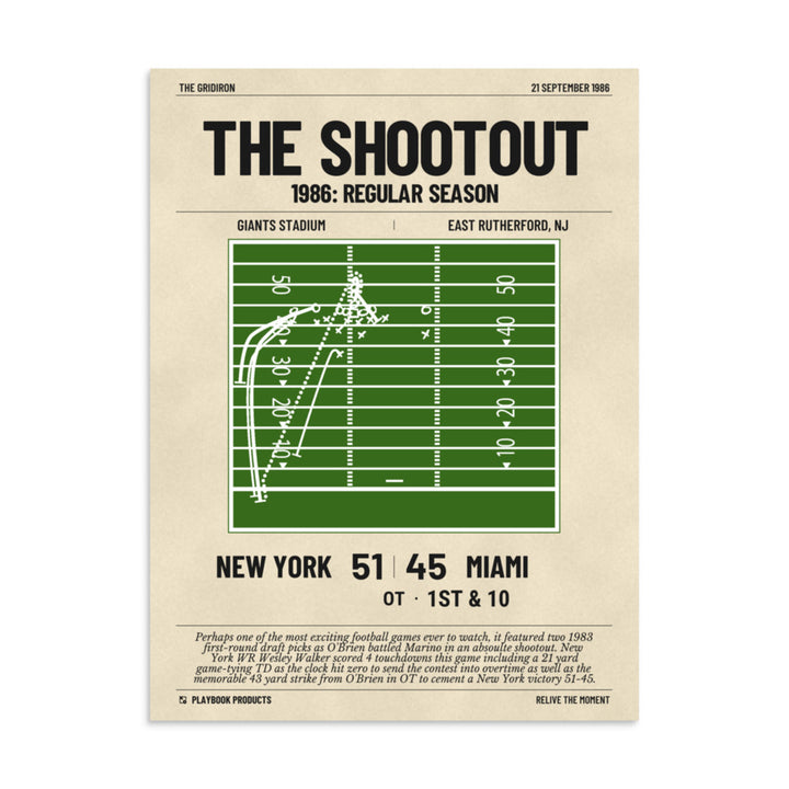 Greatest New York Jets Plays Poster: The Shootout (1986)