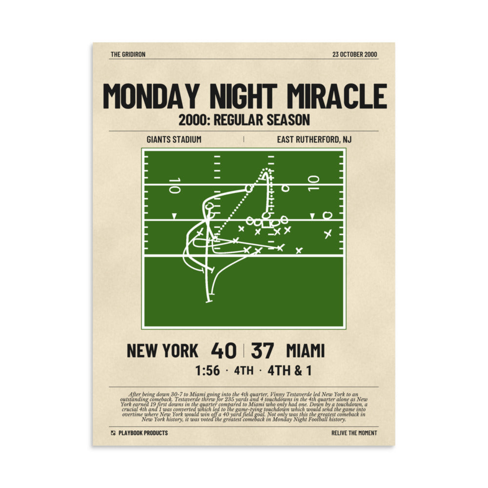 Greatest New York Jets Plays Poster: Monday Night Miracle (2000)