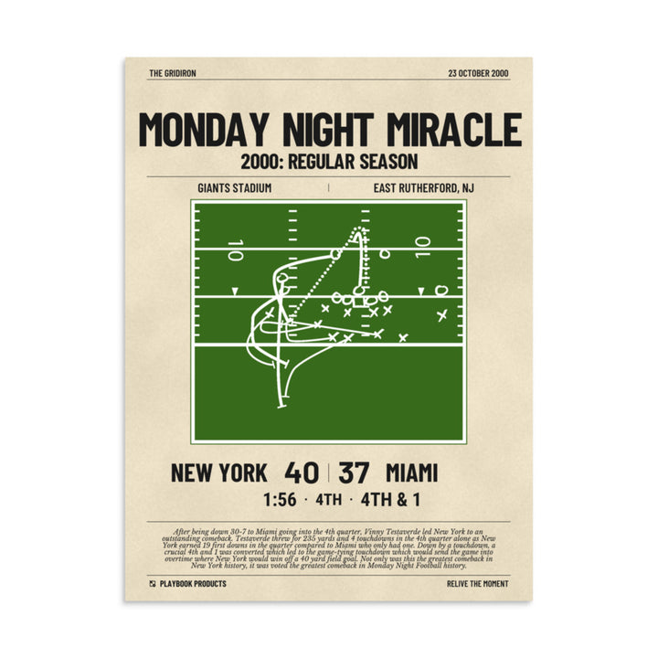 Greatest New York Jets Plays Poster: Monday Night Miracle (2000)