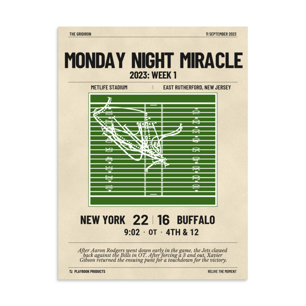 Greatest New York Jets Plays Poster: Monday night miracle (2023)