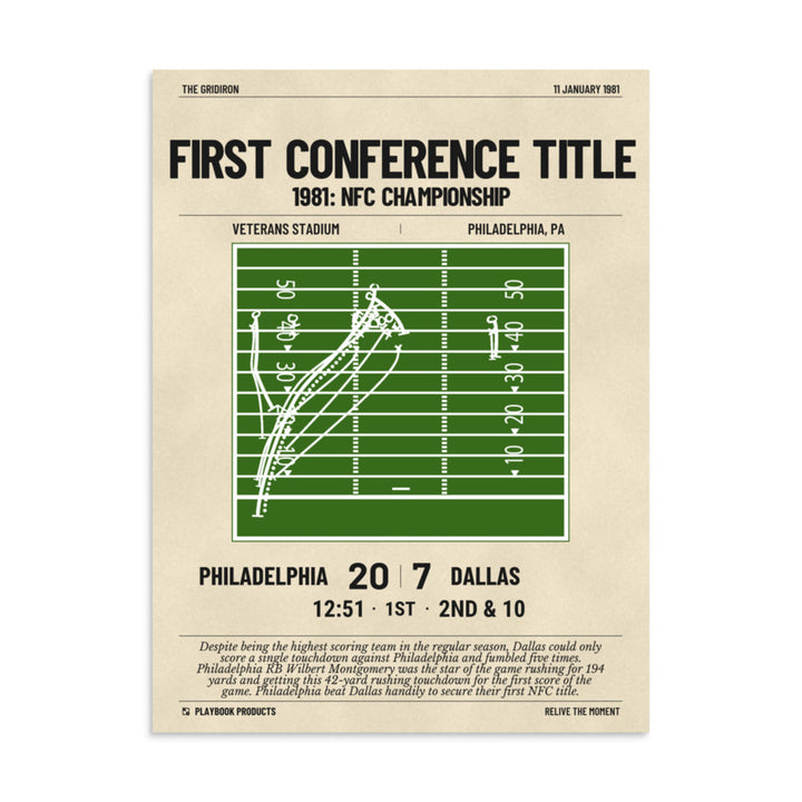 Greatest Philadelphia Eagles Plays Poster: First Conference Title (1981)