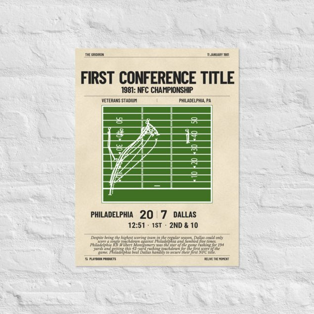 Greatest Philadelphia Eagles Plays Poster: First Conference Title (1981)