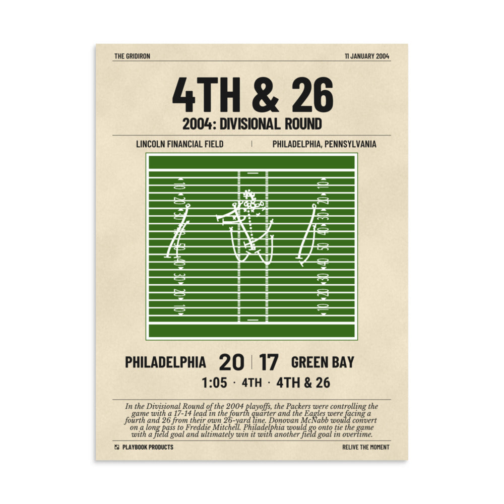 Greatest Philadelphia Eagles Plays Poster: 4th &amp; 26 (2004)