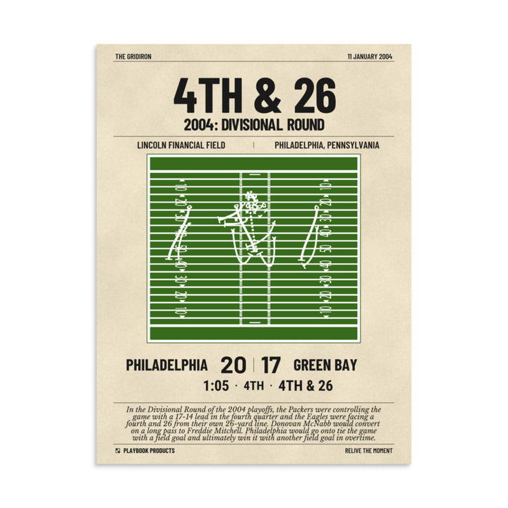 Greatest Philadelphia Eagles Plays Poster: 4th &amp; 26 (2004)