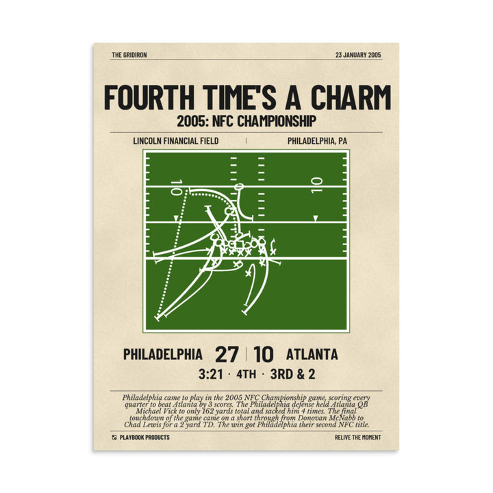 Greatest Philadelphia Eagles Plays Poster: Fourth time's a charm (2005)