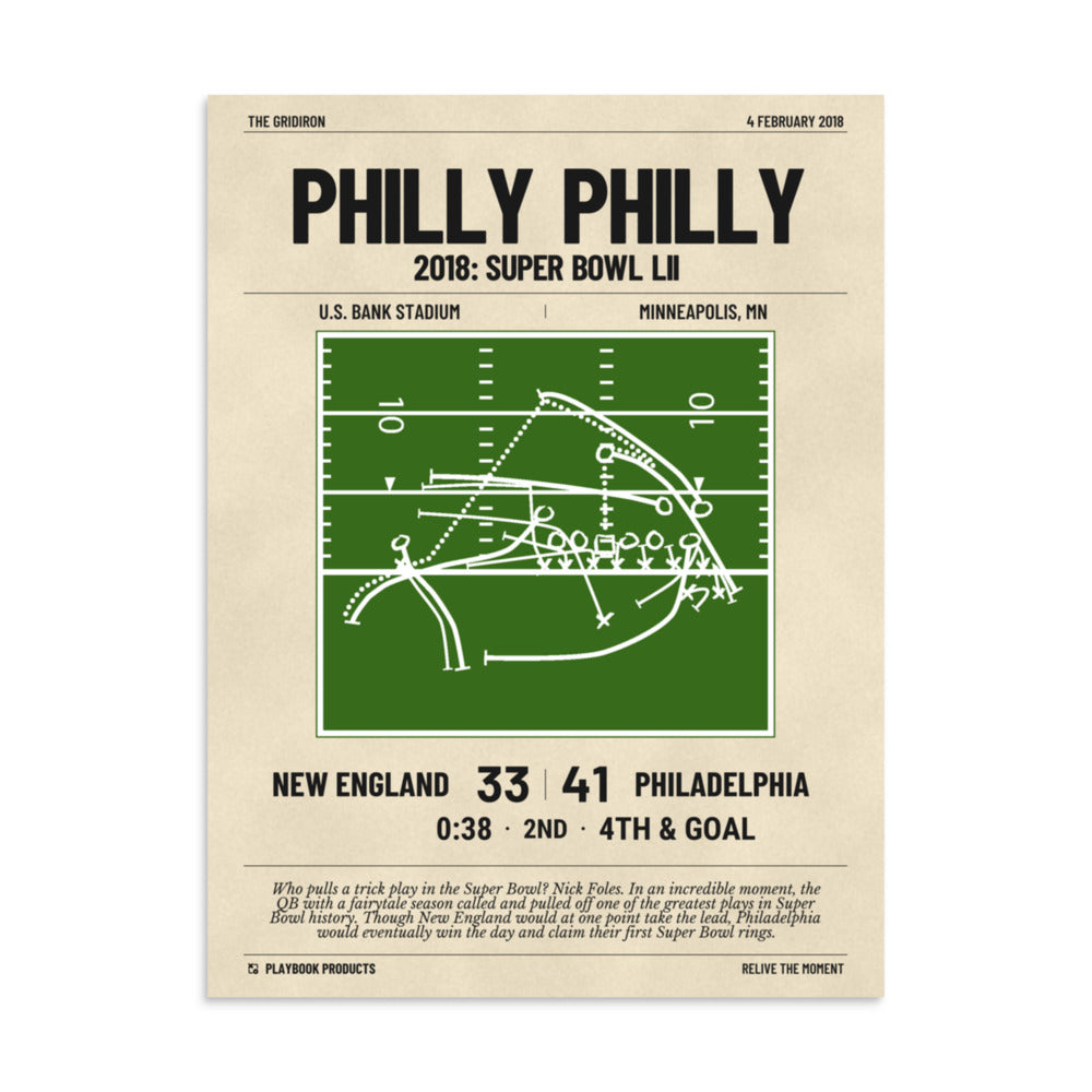 Greatest Philadelphia Eagles Plays Poster: Philly Philly (2018)