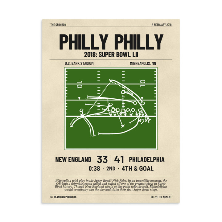 Greatest Philadelphia Eagles Plays Poster: Philly Philly (2018)