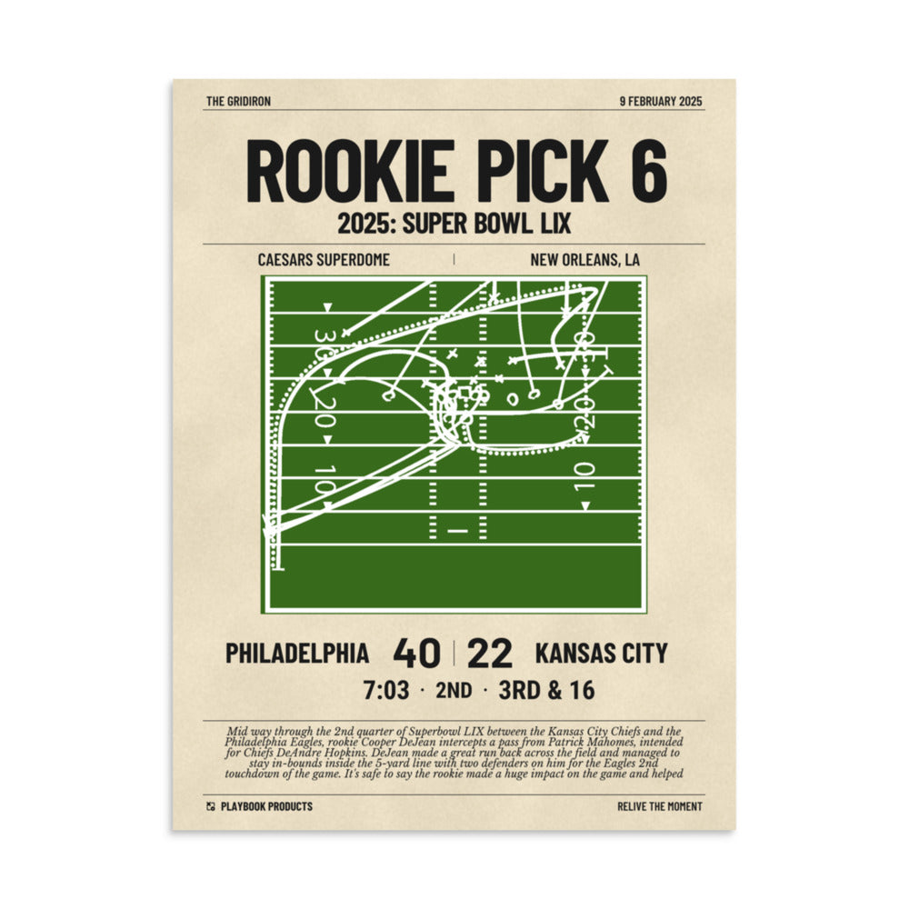 Greatest Philadelphia Eagles Plays Poster: Rookie Pick 6 (2025)