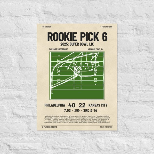 Greatest Philadelphia Eagles Plays Poster: Rookie Pick 6 (2025)