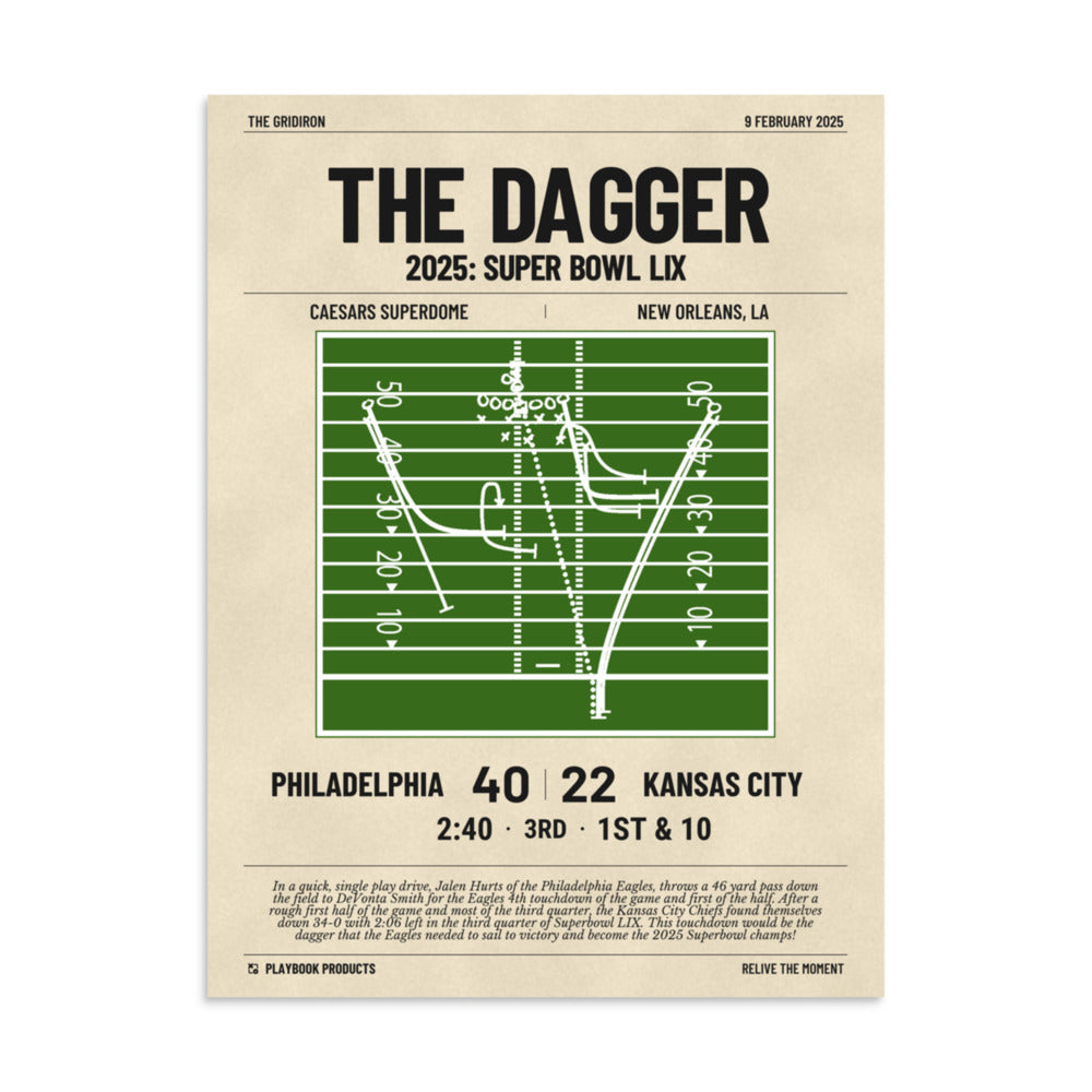 Greatest Philadelphia Eagles Plays Poster: The Dagger (2025)