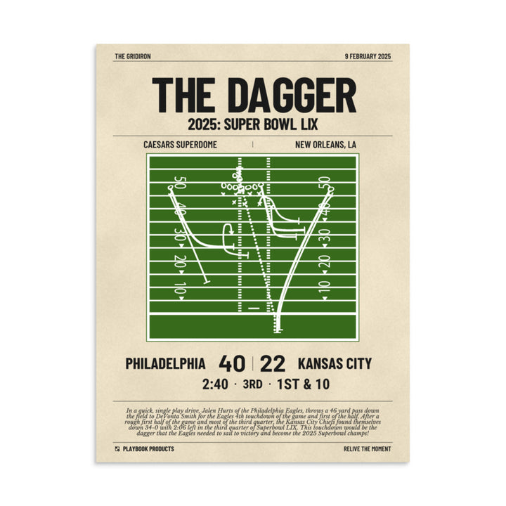 Greatest Philadelphia Eagles Plays Poster: The Dagger (2025)