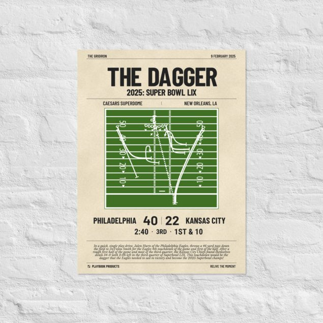 Greatest Philadelphia Eagles Plays Poster: The Dagger (2025)