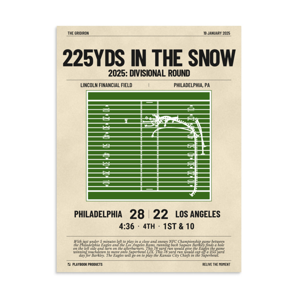 Greatest Philadelphia Eagles Plays Poster: 225yds In The Snow (2025)