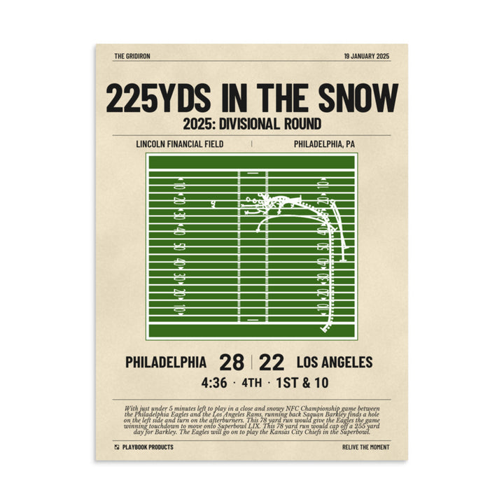 Greatest Philadelphia Eagles Plays Poster: 225yds In The Snow (2025)
