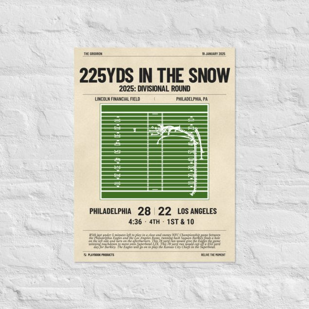 Greatest Philadelphia Eagles Plays Poster: 225yds In The Snow (2025)