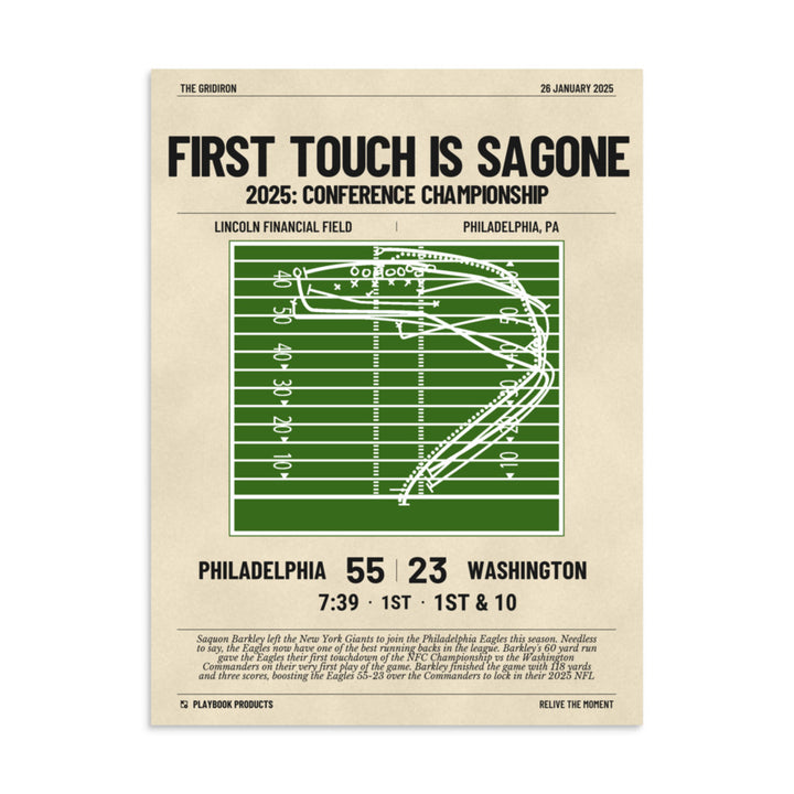 Greatest Philadelphia Eagles Plays Poster: First Touch is SaGone (2025)