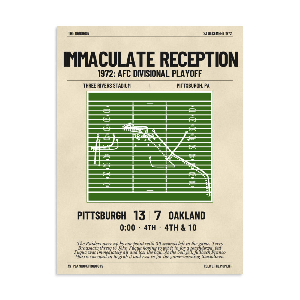 Greatest Pittsburgh Steelers Plays Poster: Immaculate Reception (1972)