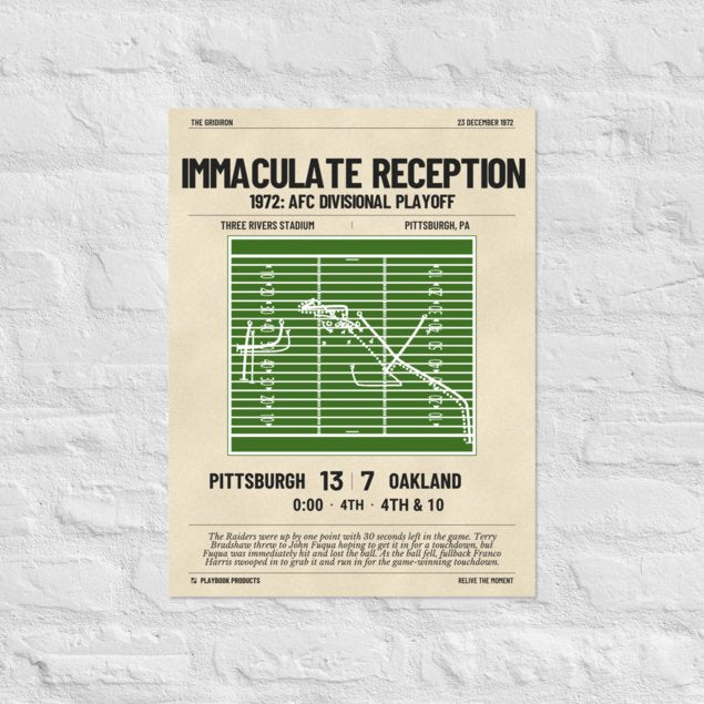 Greatest Pittsburgh Steelers Plays Poster: Immaculate Reception (1972)