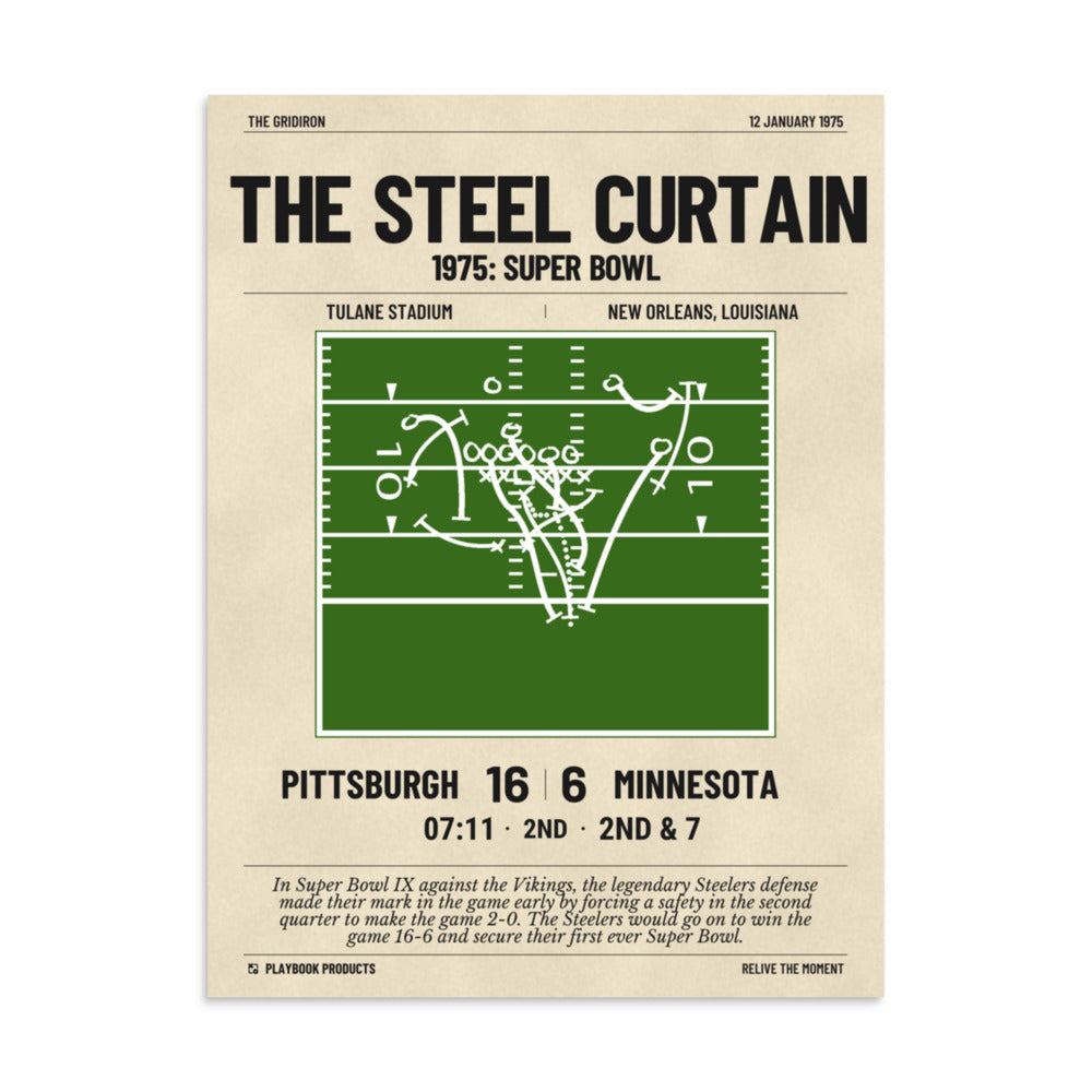 Greatest Pittsburgh Steelers Plays Poster: The Steel Curtain (1975)