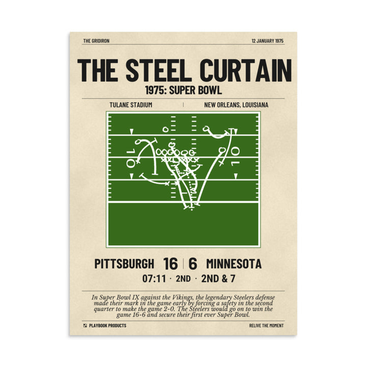 Greatest Pittsburgh Steelers Plays Poster: The Steel Curtain (1975)