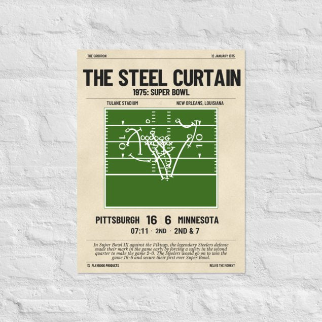 Greatest Pittsburgh Steelers Plays Poster: The Steel Curtain (1975)