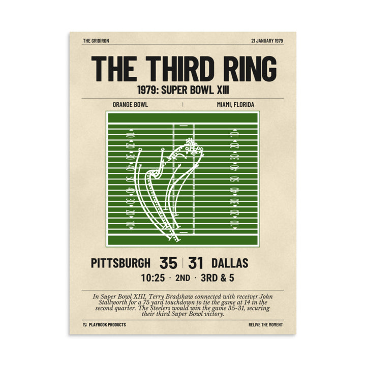 Greatest Pittsburgh Steelers Plays Poster: The Third Ring (1979)