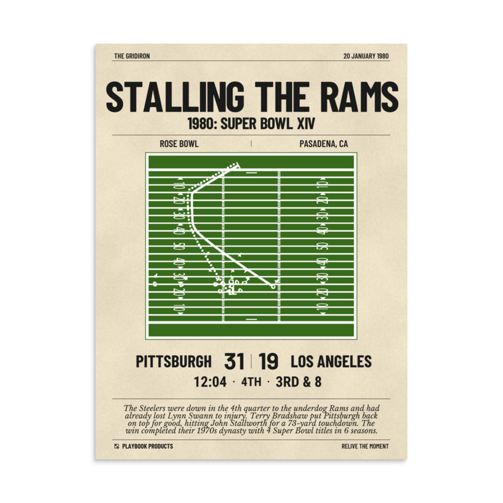 Greatest Pittsburgh Steelers Plays Poster: Stalling the Rams (1980)