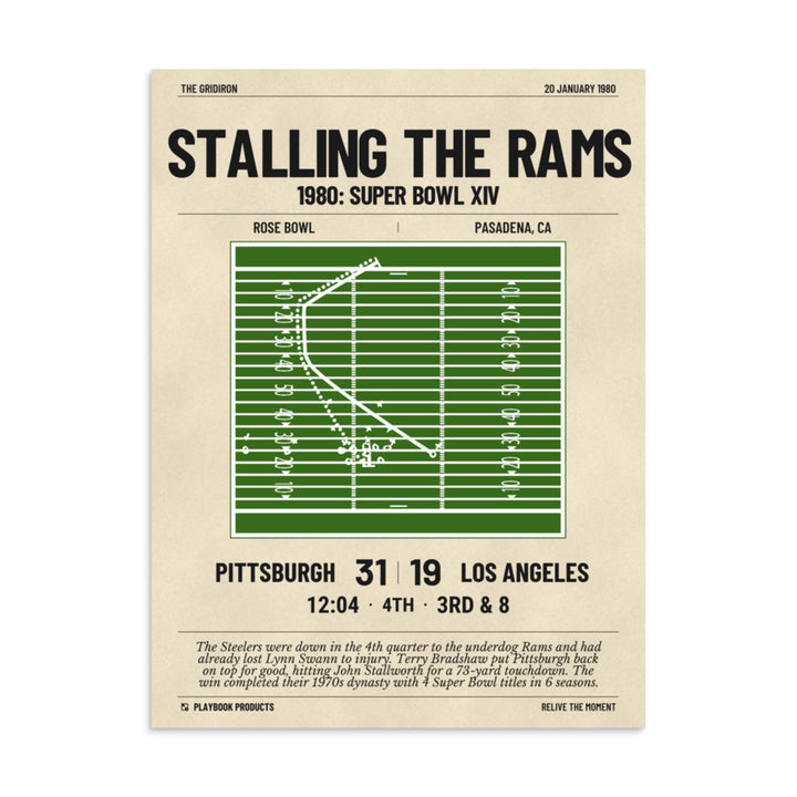 Greatest Pittsburgh Steelers Plays Poster: Stalling the Rams (1980)