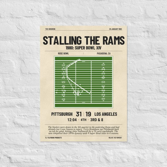 Greatest Pittsburgh Steelers Plays Poster: Stalling the Rams (1980)