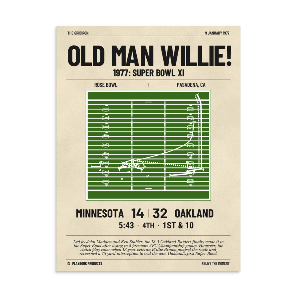 Greatest Oakland Raiders Plays Poster: Old Man Willie! (1977)