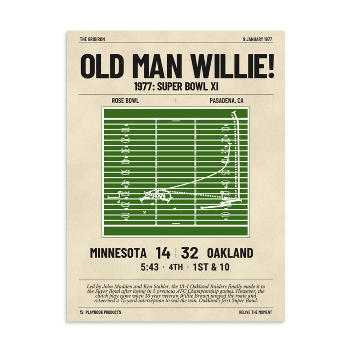 Greatest Oakland Raiders Plays Poster: Old Man Willie! (1977)