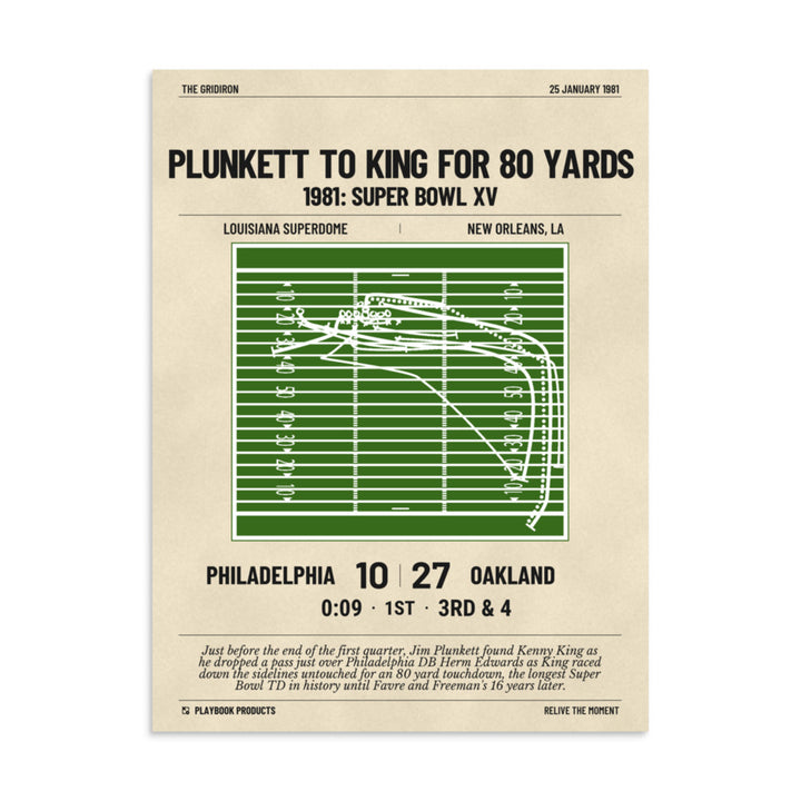 Greatest Oakland Raiders Plays Poster: Plunkett to King for 80 yards (1981)