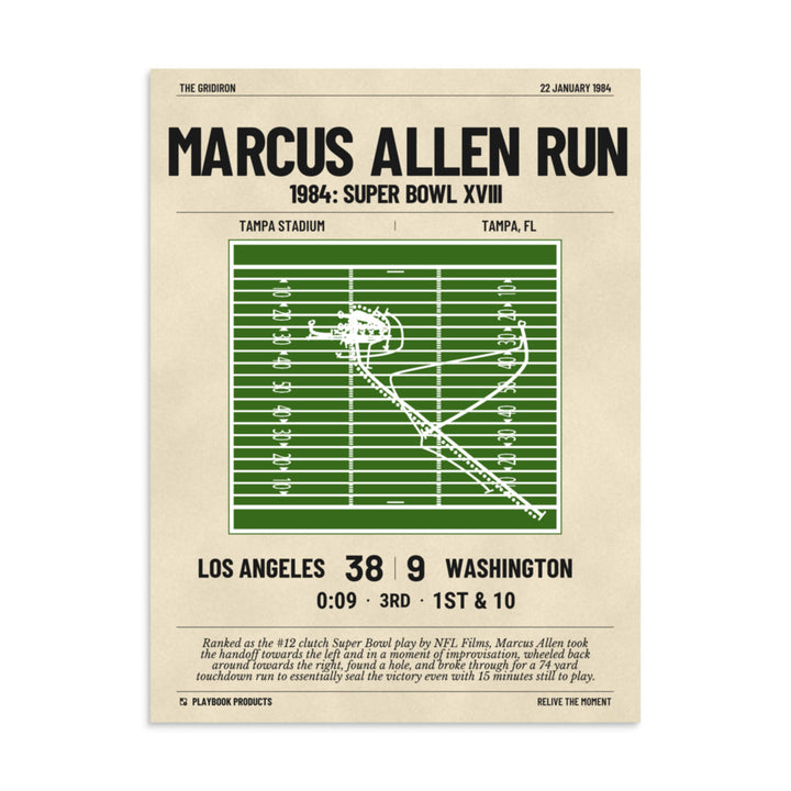 Greatest Oakland Raiders Plays Poster: Marcus Allen Run (1984)