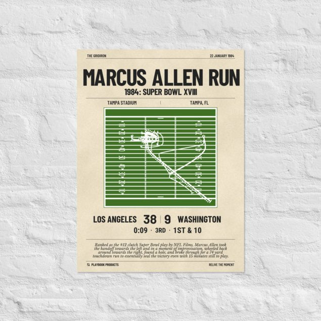 Greatest Oakland Raiders Plays Poster: Marcus Allen Run (1984)