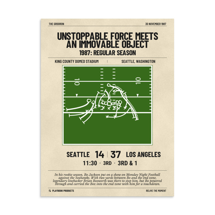 Greatest Oakland Raiders Plays Poster: Unstoppable force meets an immovable object (1987)
