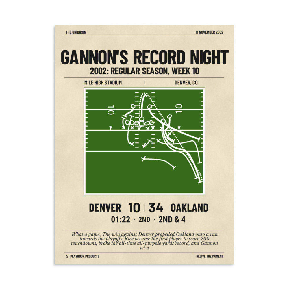 Greatest Oakland Raiders Plays Poster: Gannon's record night (2002)