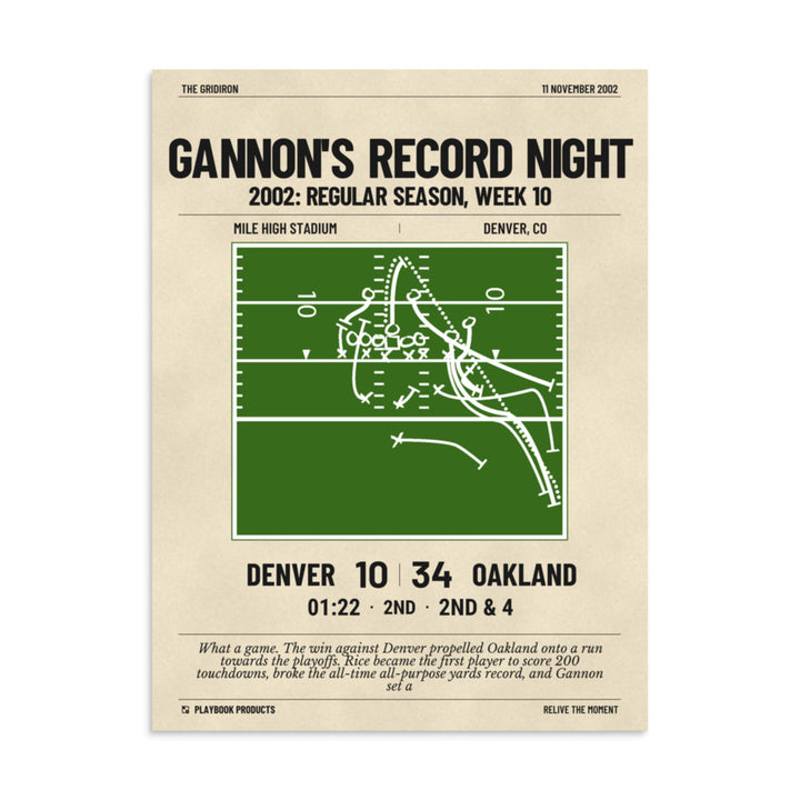 Greatest Oakland Raiders Plays Poster: Gannon's record night (2002)