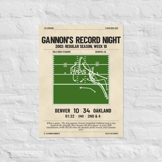 Greatest Oakland Raiders Plays Poster: Gannon's record night (2002)