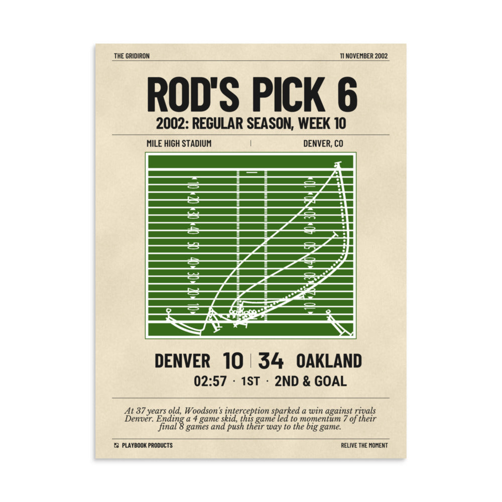 Greatest Oakland Raiders Plays Poster: Rod's Pick 6 (2002)
