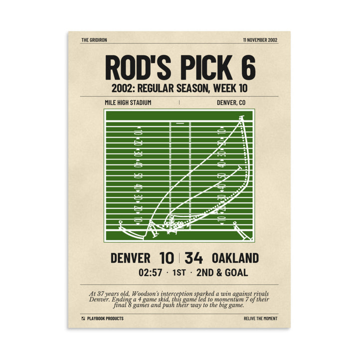 Greatest Oakland Raiders Plays Poster: Rod's Pick 6 (2002)