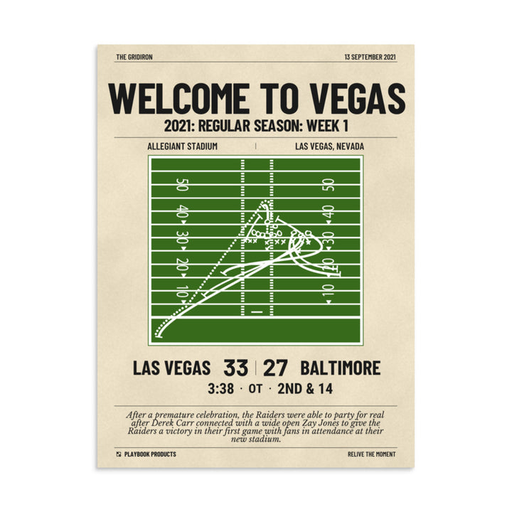 Greatest Oakland Raiders Plays Poster: Welcome to Vegas (2021)