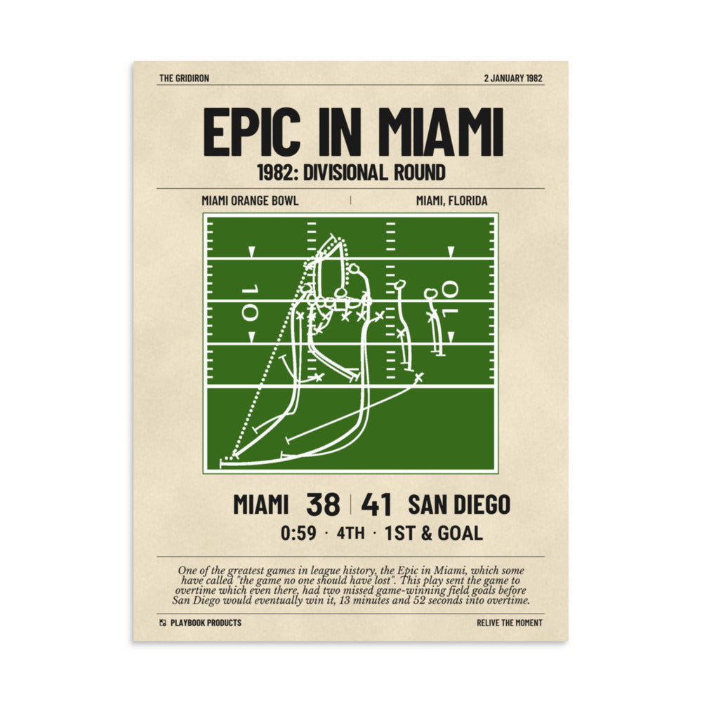 Greatest San Diego Chargers Plays Poster: Epic in Miami (1982)